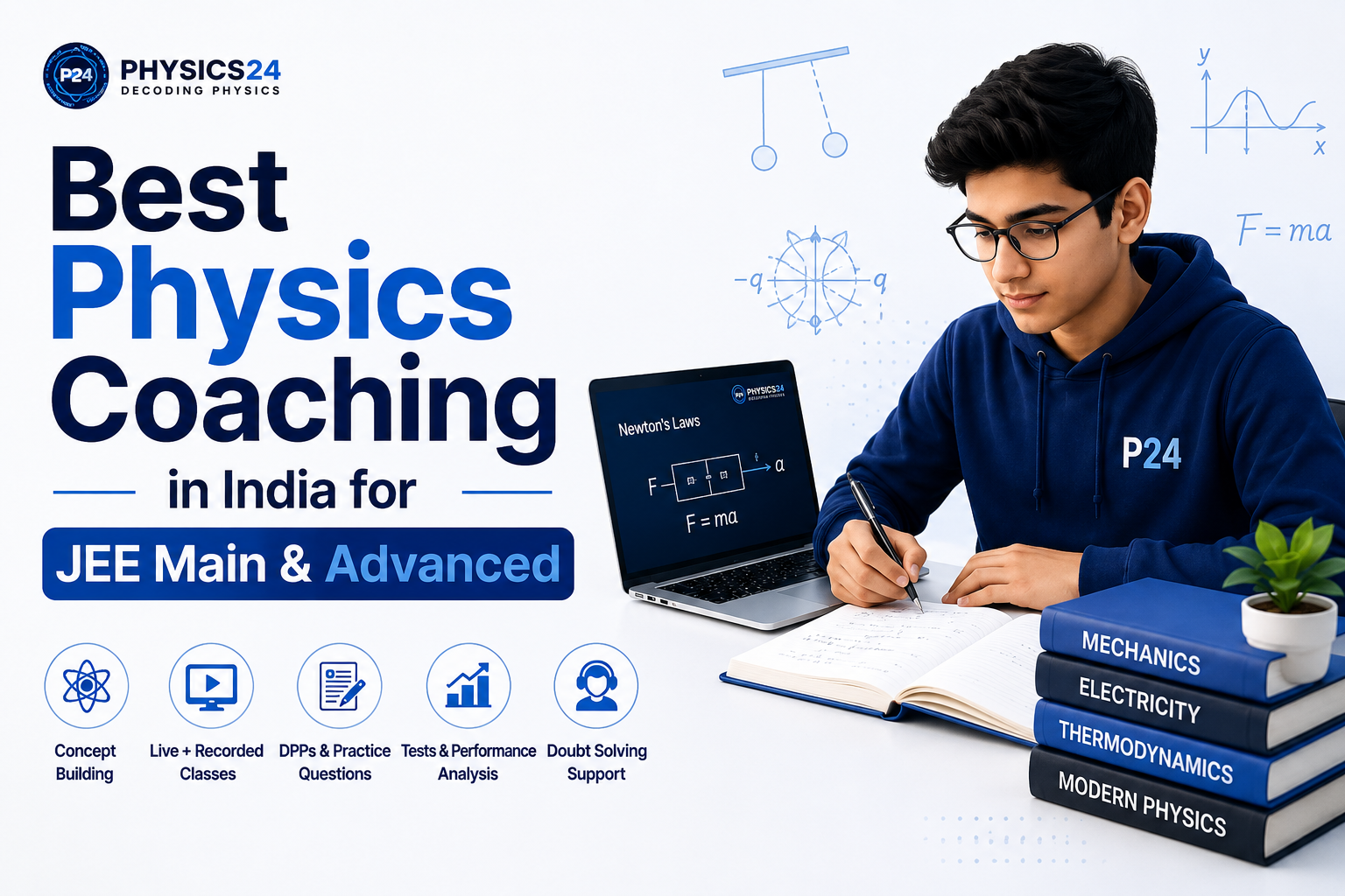 Best Physics Coaching in India for JEE Main & Advanced