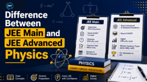 Difference Between JEE Main and JEE Advanced Physics